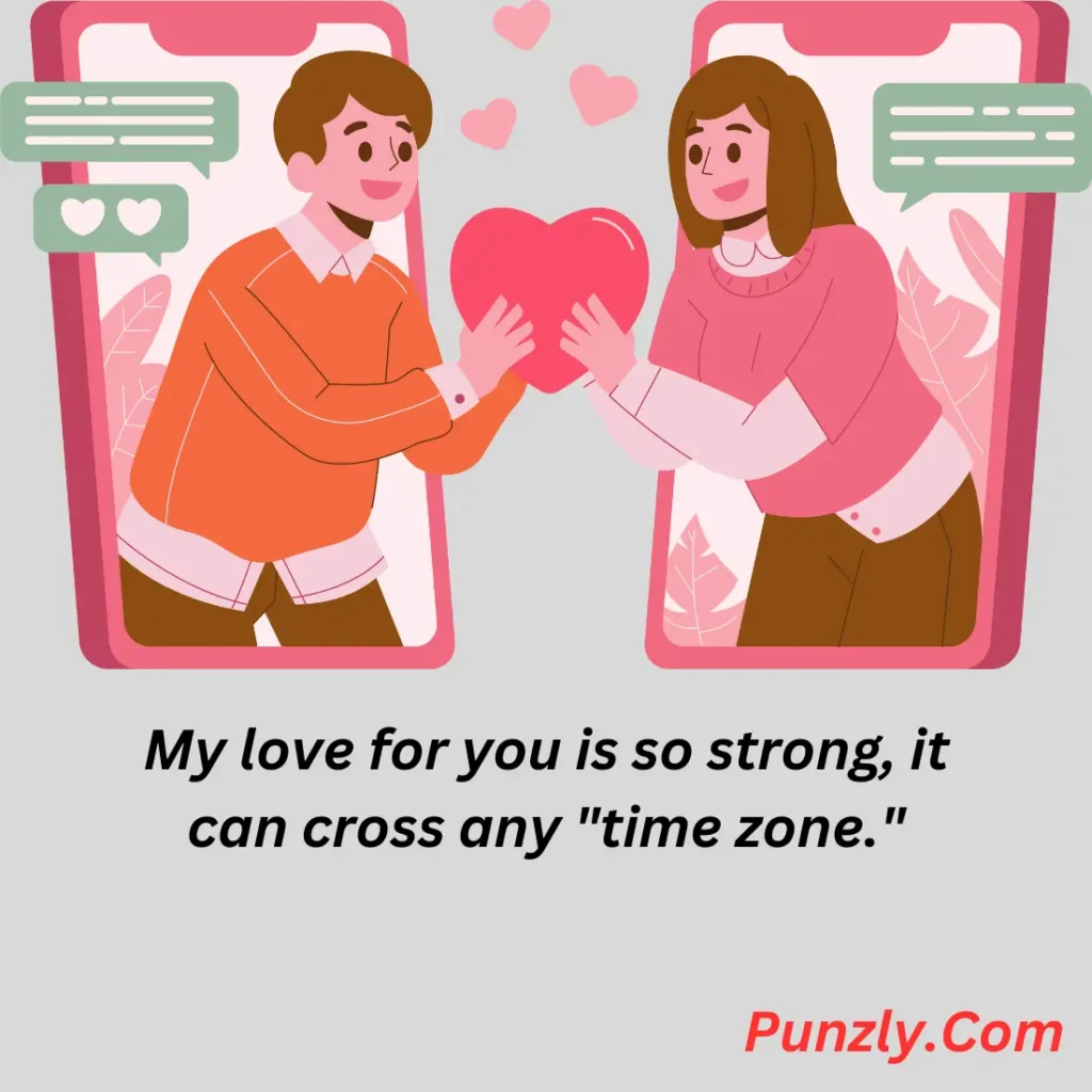 Distance Relationship
